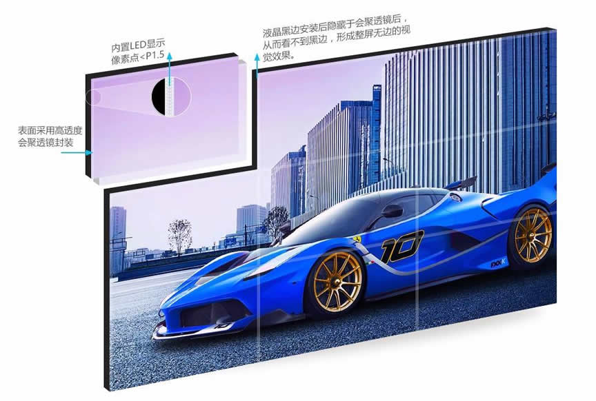 無縫拼接屏技術(shù)優(yōu)勢(shì)