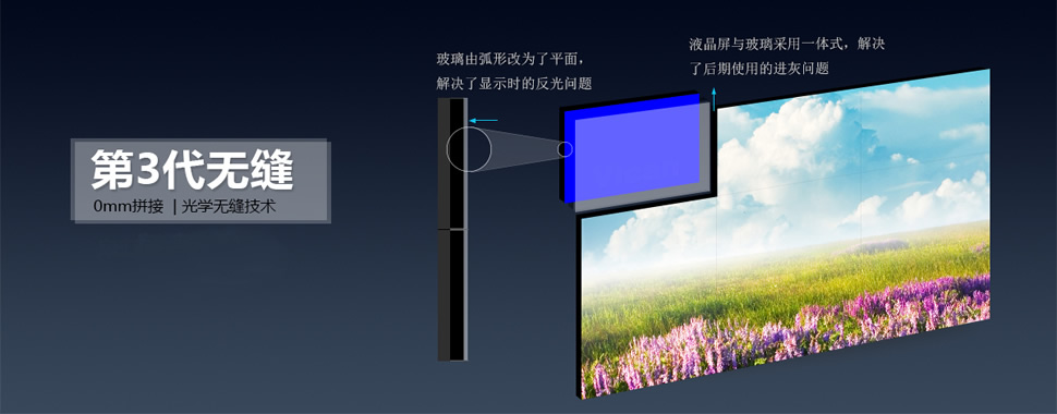 2019年無縫拼接屏發(fā)展方向與領(lǐng)域應(yīng)用